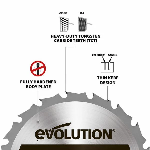 Best Pirce ๐ฏ Evolution Power Tools 7 1/4 In. Wood X 18T X 20mm Arbor 185BLADEWD ๐ฅฐ 3 Best Pirce ๐ฏ Evolution Power Tools 7 1/4 In. Wood X 18T X 20mm Arbor 185BLADEWD ๐ฅฐ - Image 3