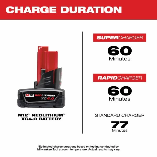 Cheapest ❤️ Milwaukee M12 REDLITHIUM XC 4.0 Extended Capacity Battery Pack 48-11-2440 🎁 3 Cheapest ❤️ Milwaukee M12 REDLITHIUM XC 4.0 Extended Capacity Battery Pack 48-11-2440 🎁 - Image 3